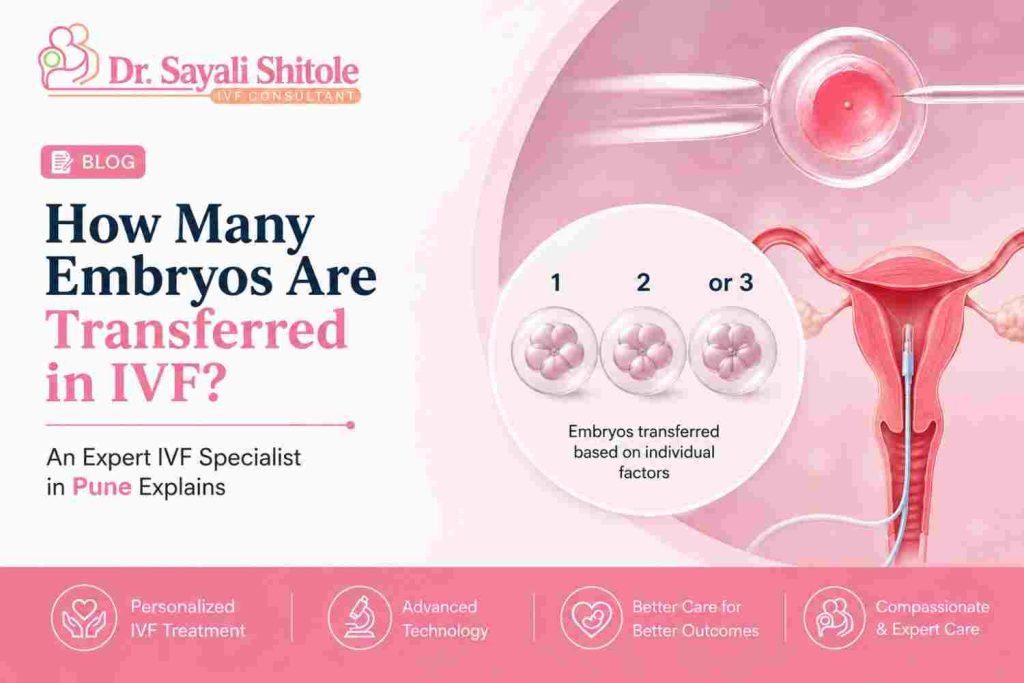 how many embryos are transferred in IVF