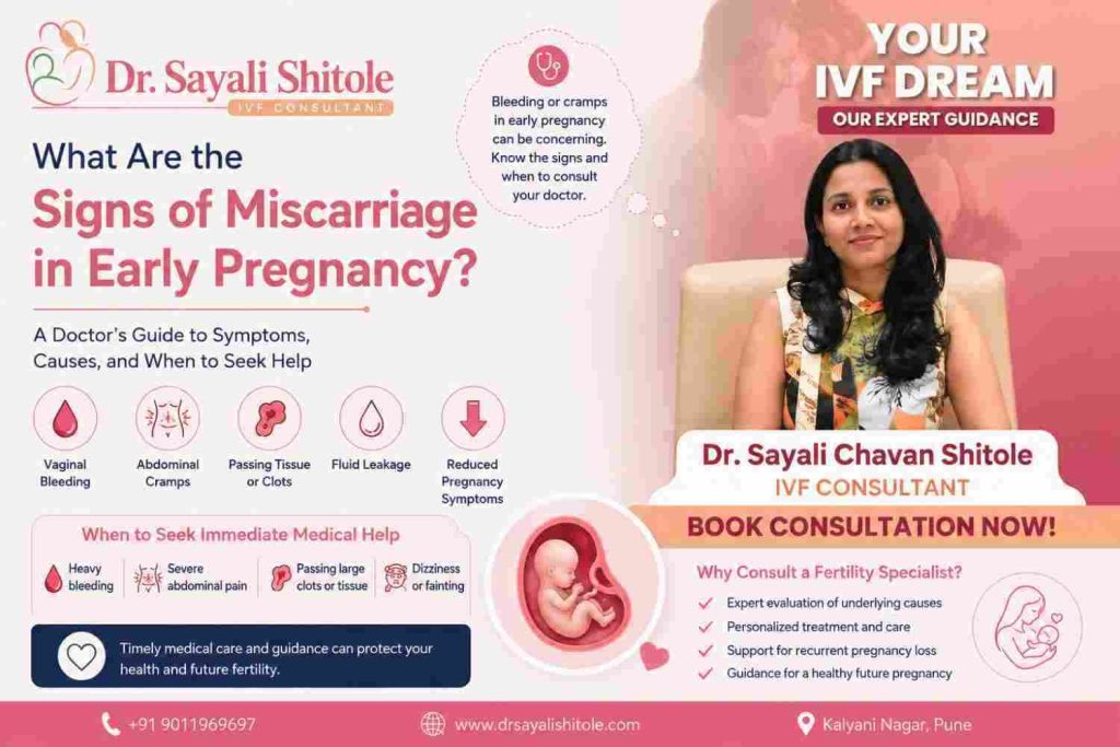 what are the signs of miscarriage in early pregnancy